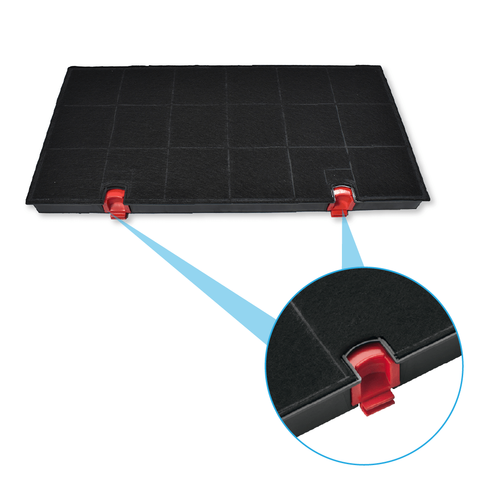 Aktivkohlefilter geeignet für ETNA REC50 / ACC9164U