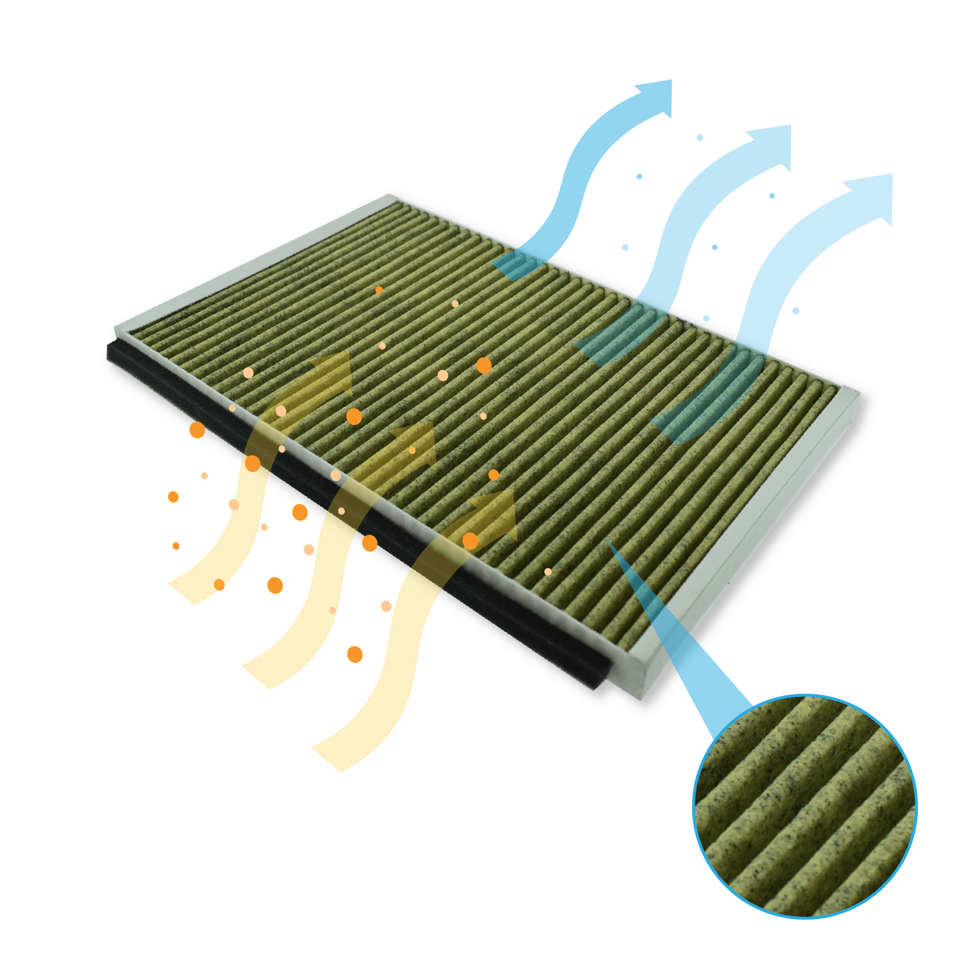 CleanAir Plus Aktivkohlefilter geeignet für Siemens 11041790 / LZ10AKA00 (2St.)