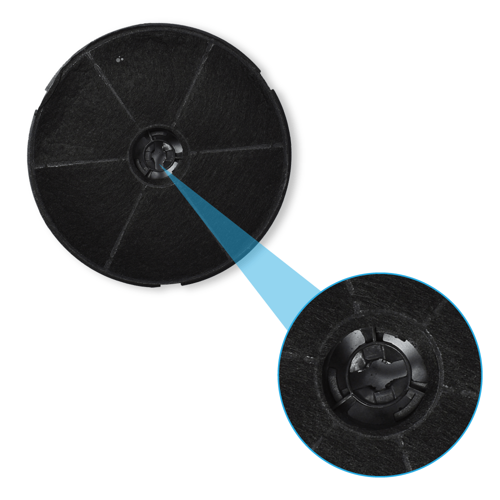 Aktivkohlefilter (4 St.) und Metallfilter (1 St.) – geeignet für CATA F-2060 / F-2260