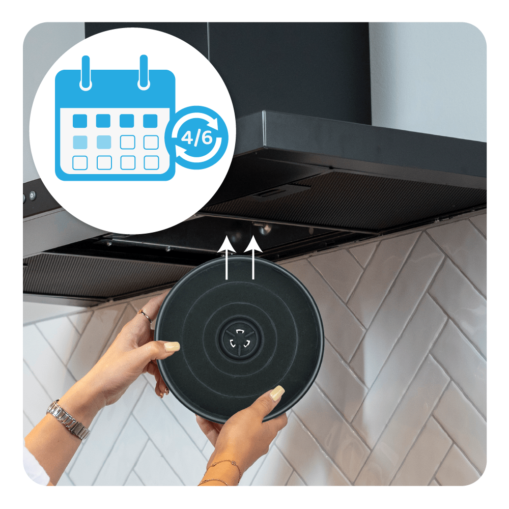 Aktivkohlefilter geeignet für Electrolux EFF57 / MCEF03