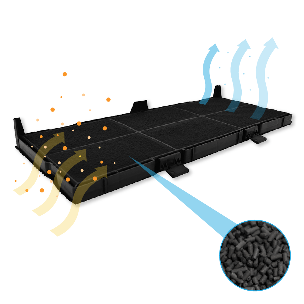 Aktivkohlefilter geeignet für Siemens 11025806, 11008216, LZ45610