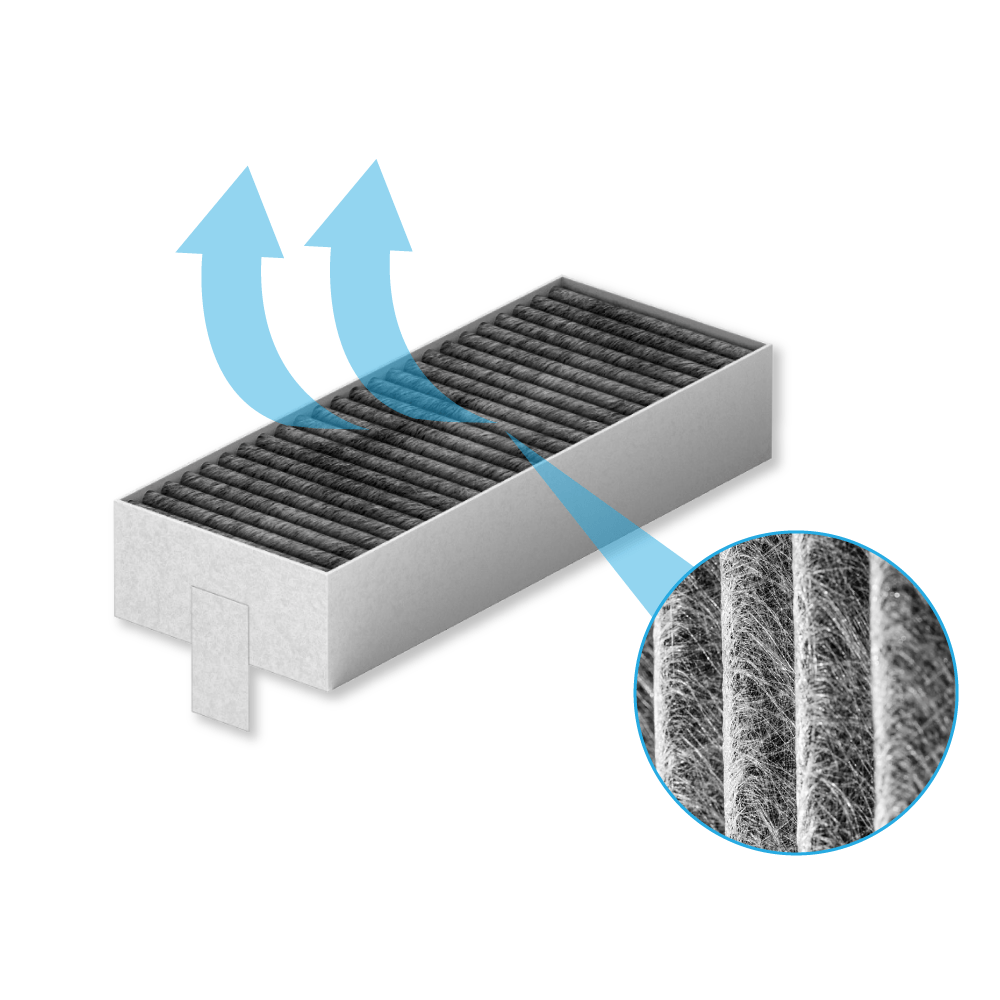 CleanAir Plus Aktivkohlefilter geeignet für Siemens iQ300 / iQ500 | HZ9VRCR1  (4St.)