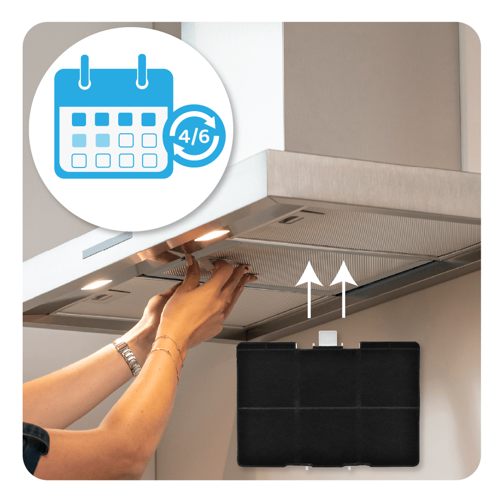 Aktivkohlefilter geeignet für Viva 11026771