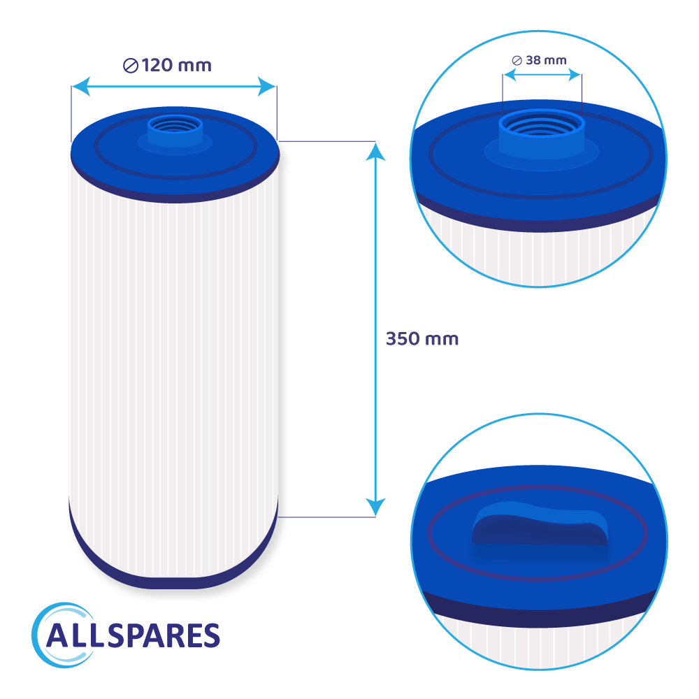 Whirlpool Filterkartusche geeignet für PWW50L  SC757, 40508, 4CH-949
