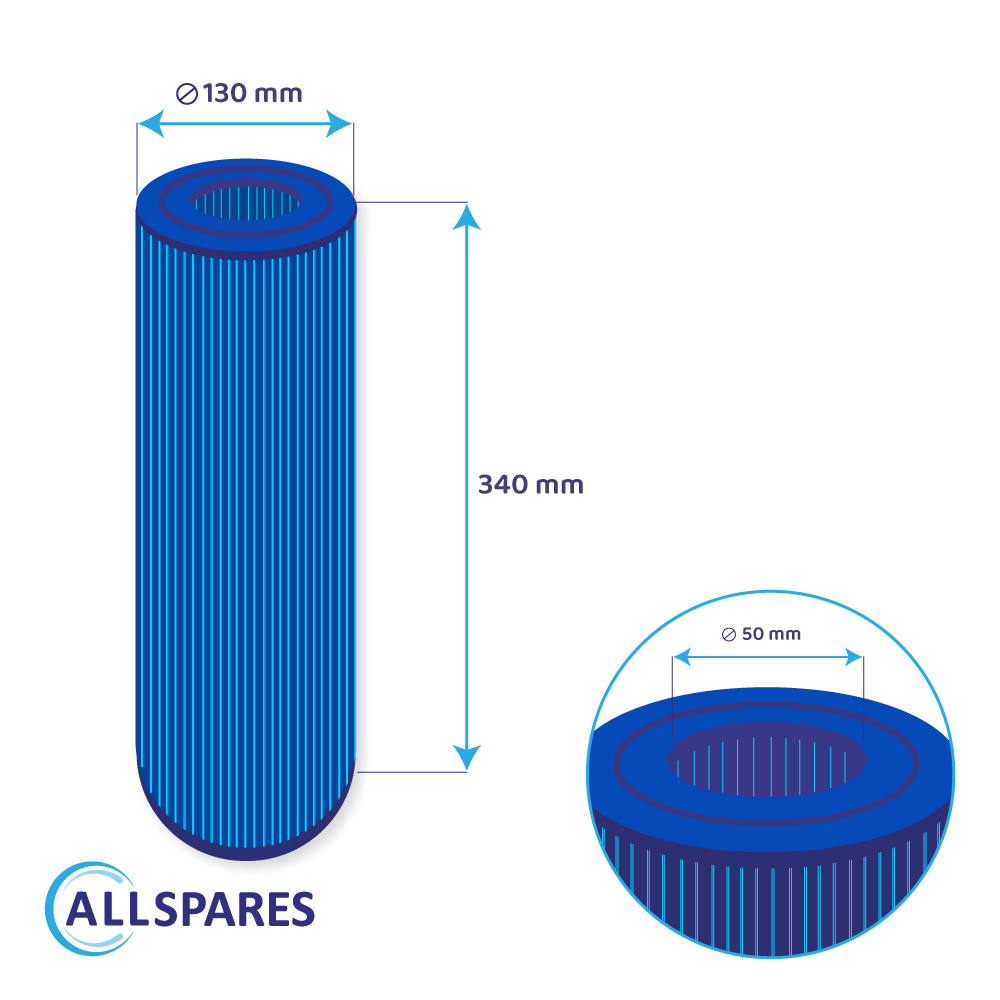 Whirlpool Filterkartusche geeignet für SC704-S, 42513 (antibakteriel)