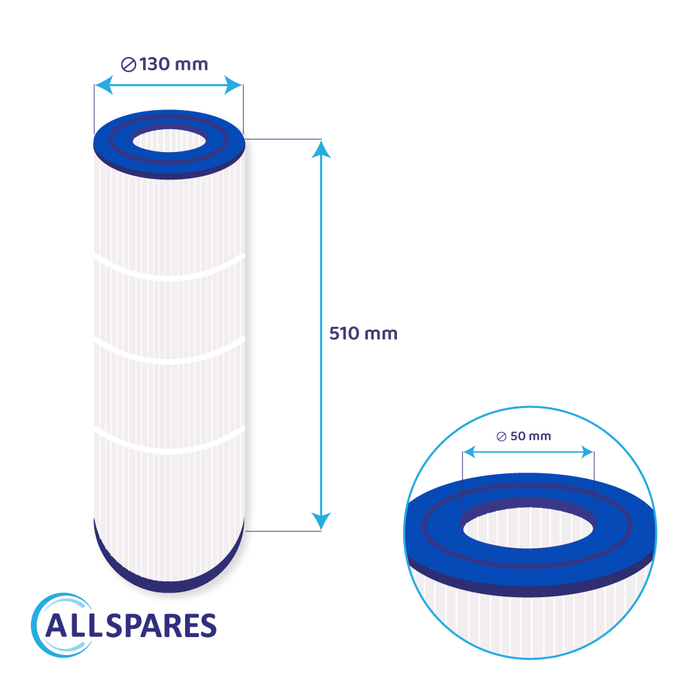 Whirlpool Filterkartusche geeignet für SC733, 40751, C-4975