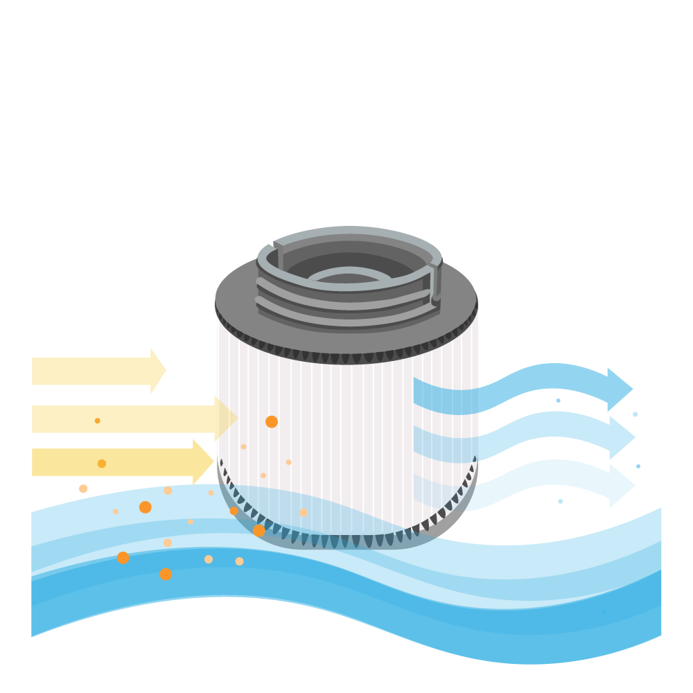 Whirlpool Filterkartusche geeignet für MSpa, SC802, 40104 mit Filterträger (2St.)