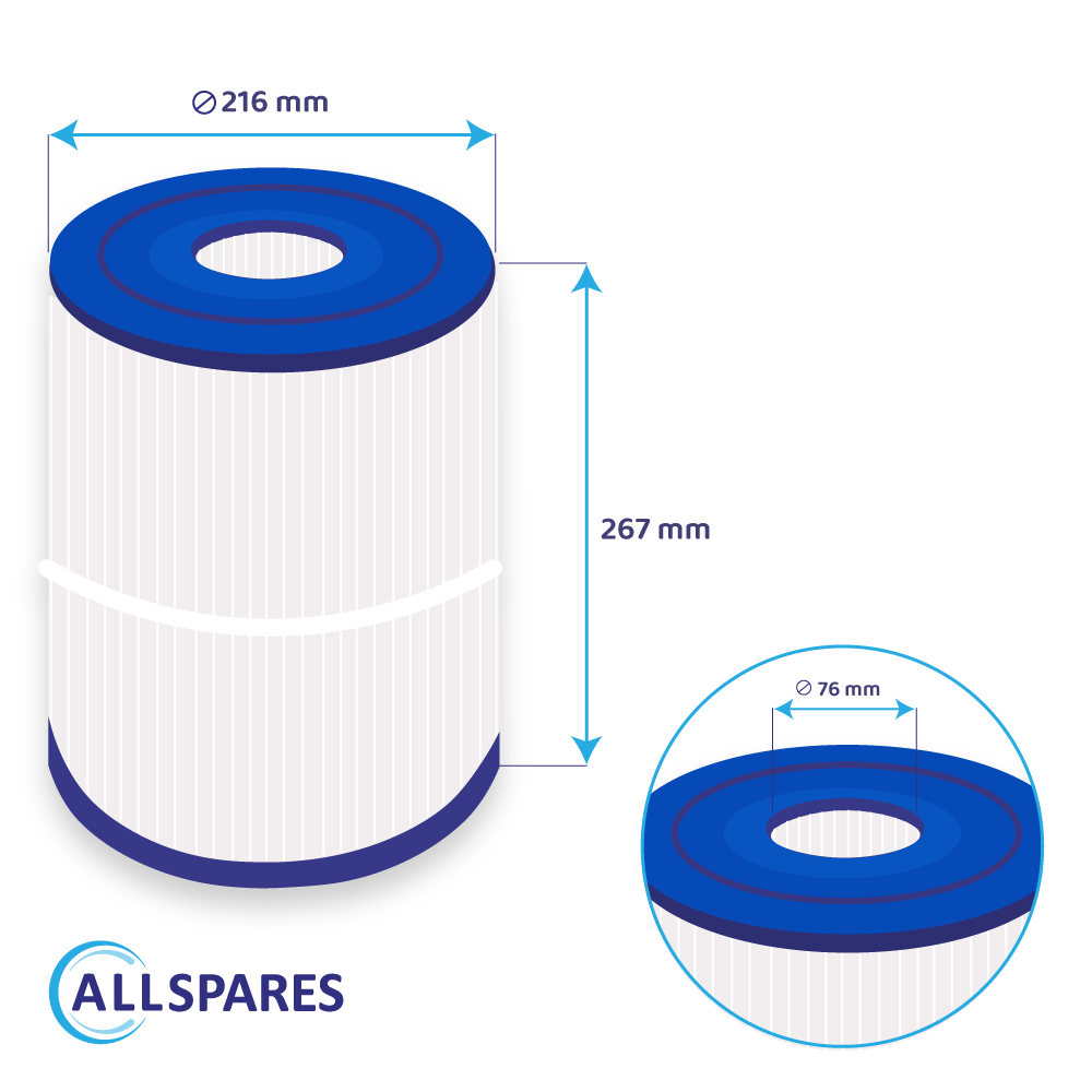 Whirlpool Filterkartusche geeignet für HotSpring 31114, SC713, 80651, C-8465