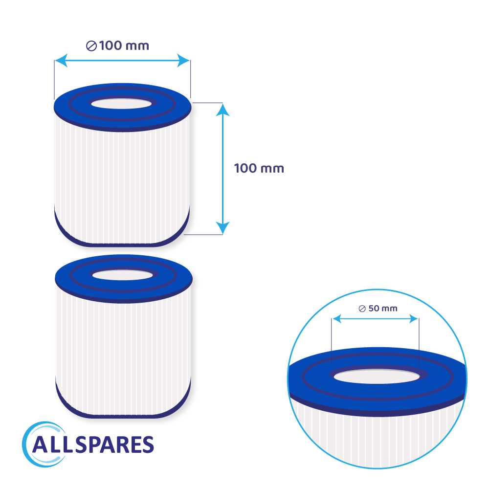 Whirlpool Filterkartusche geeignet für PWW10, 40101, WW10, WW20 (2St.)