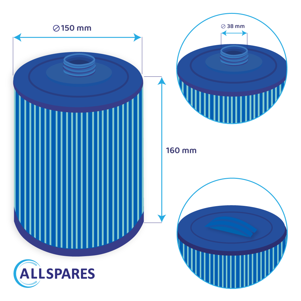 Whirlpool Filterkartusche geeignet für Toronto CD18M / SC846 / 50171 (antibakteriell)