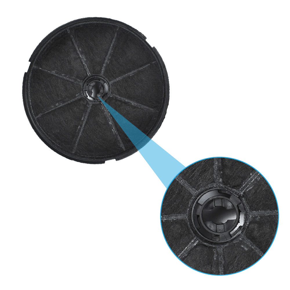 Beko Aktivkohlefilter ACK63268 / 62258