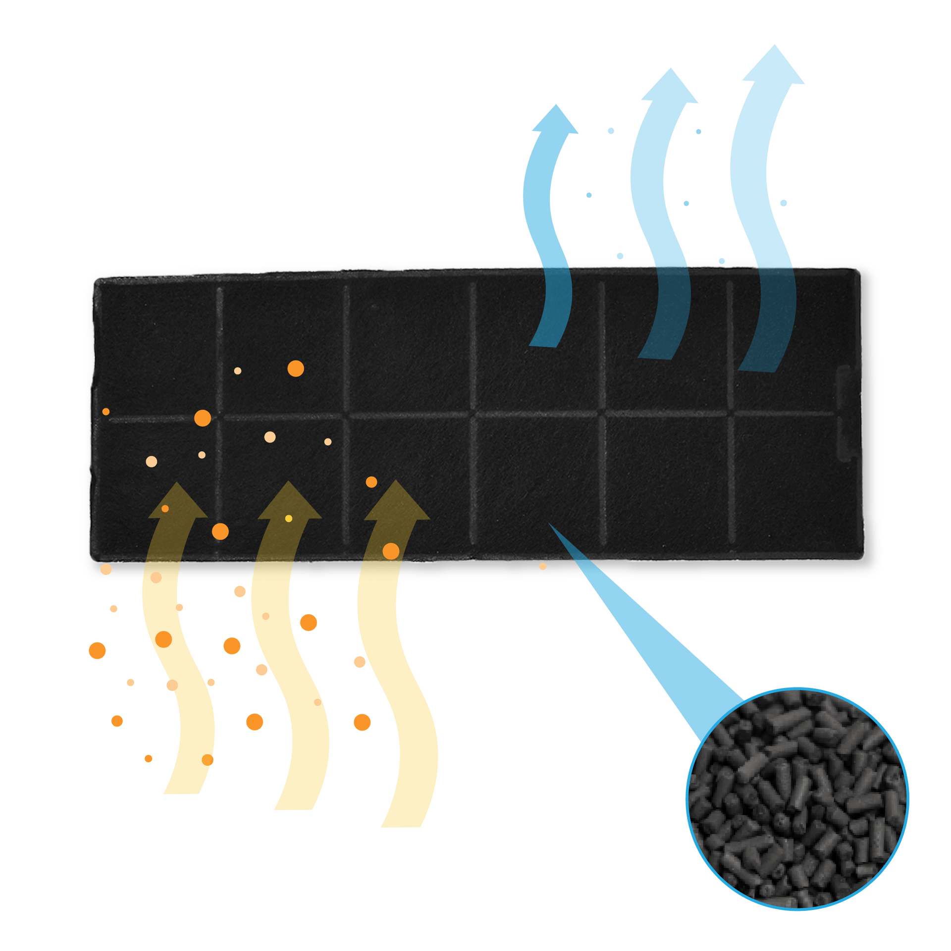 Aktivkohlefilter geeignet für Rosières 49016877 / FCH260 / 49016215 (2St.)