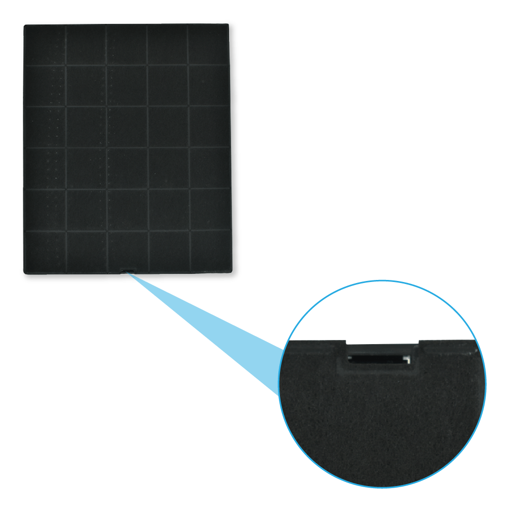 Aktivkohlefilter geeignet für Pando FCA 580058300073