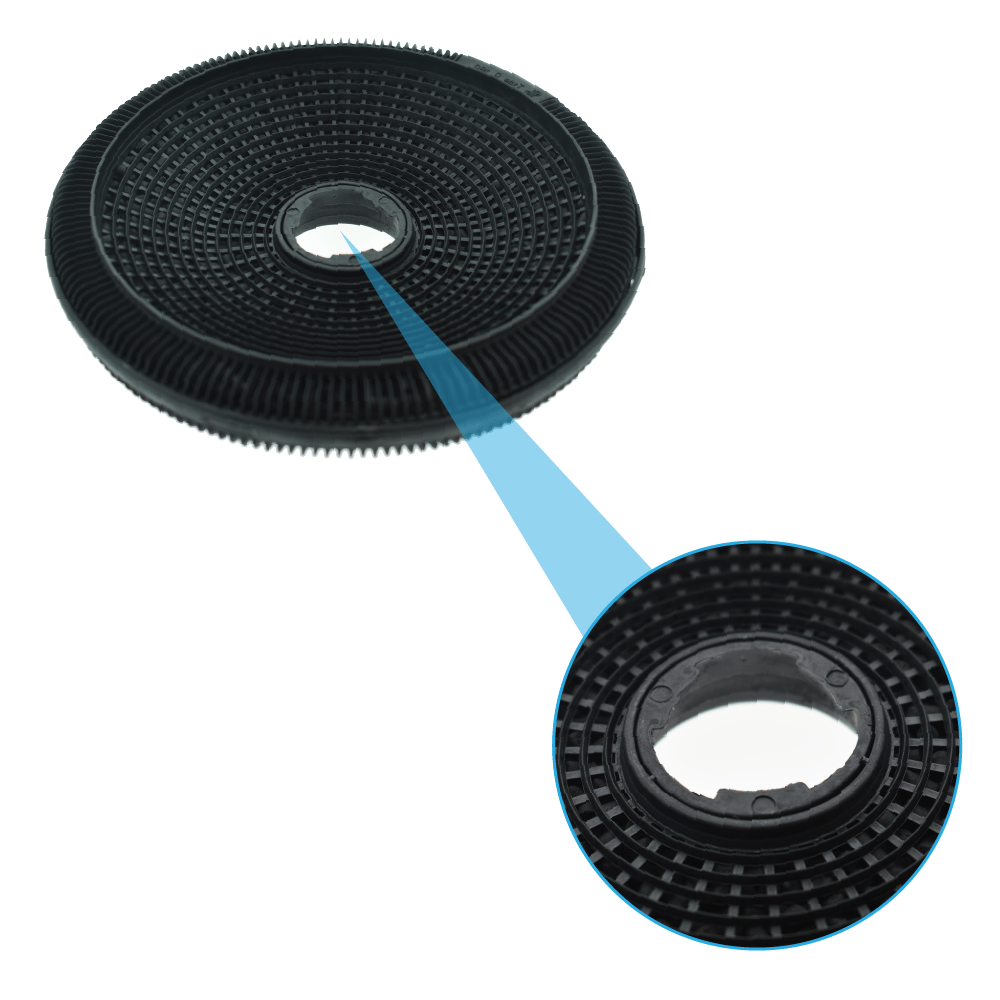 Aktivkohlefilter geeignet für Lenoxx K850 (2St.)