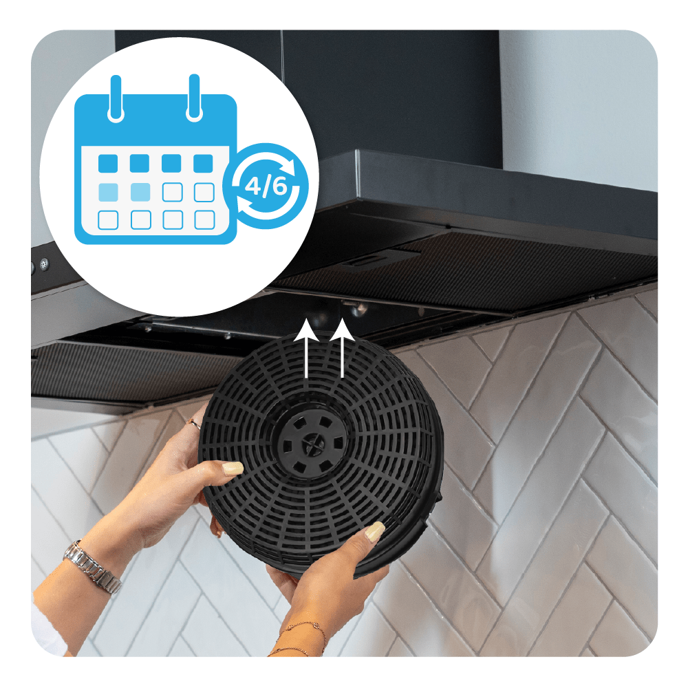 Aktivkohlefilter geeignet für Proline PHT60INOX (2St.)