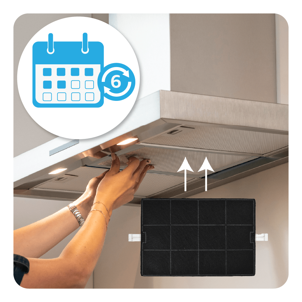 Aktivkohlefilter geeignet für Gaggenau 00351210 / 351210