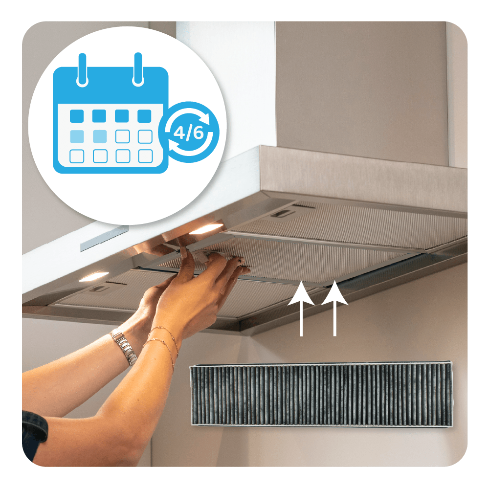 Aktivkohlefilter geeignet für Miele Dunstanzugshauben DKF 13-P DA 3366/346/3496