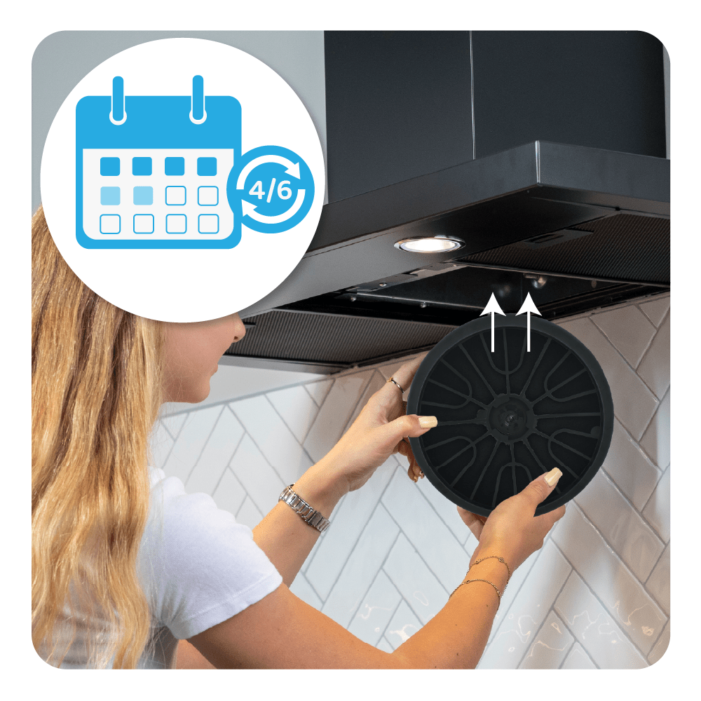 Aktivkohlefilter geeignet für Viva 796390 / 00796390 (2St.)