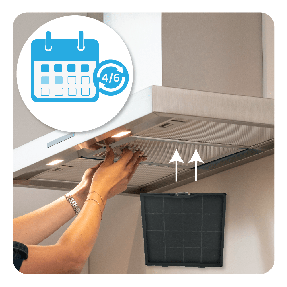 Aktivkohlefilter geeignet für Best D241 / CA240S