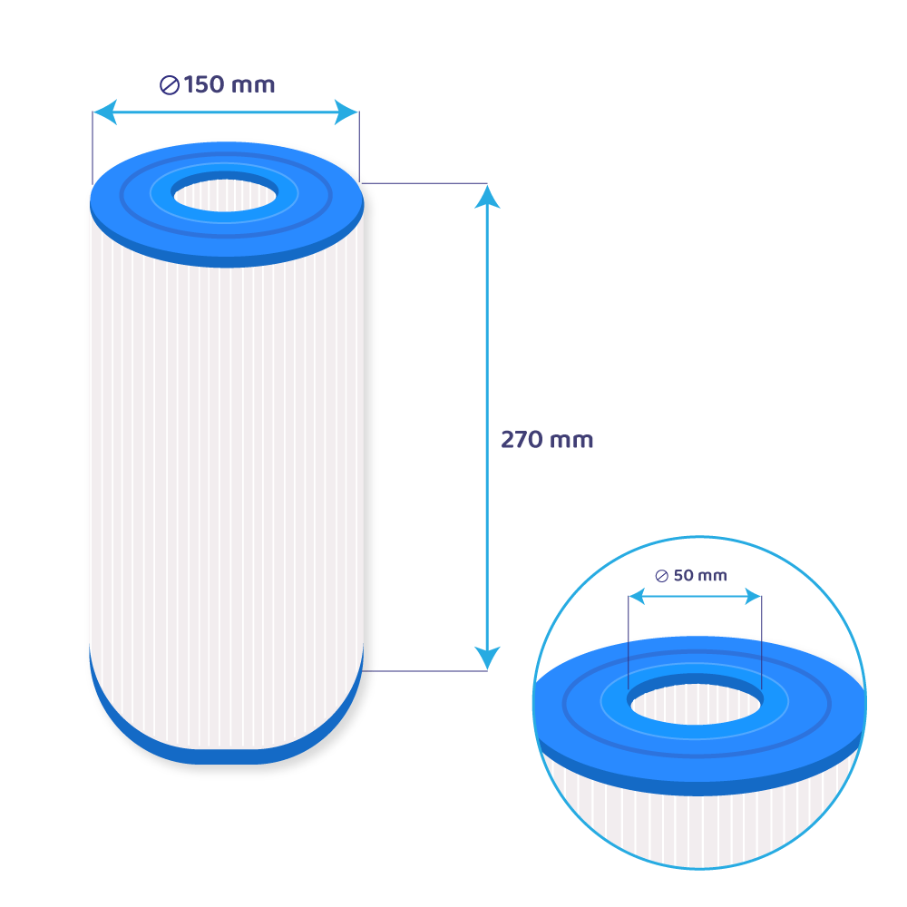 Darlly Whirlpool Filterkartusche SC712, 60301, C-6430