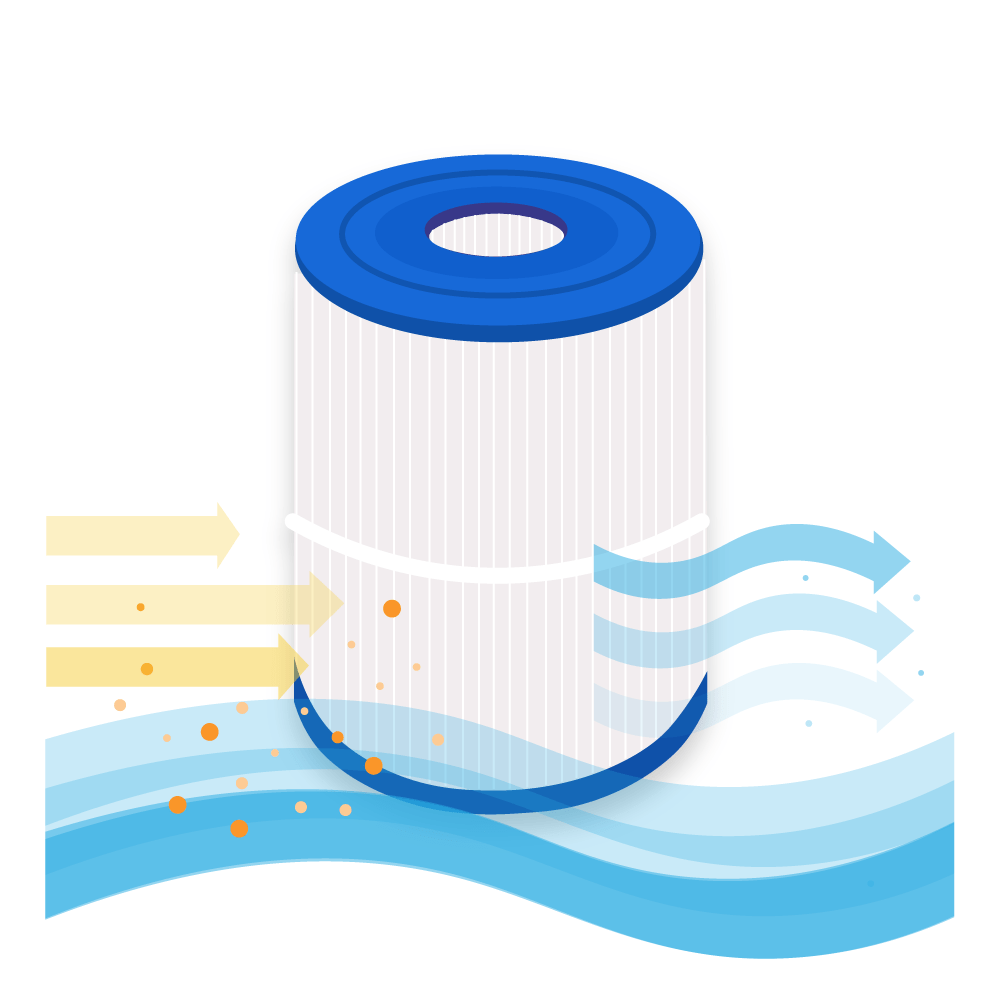Darlly Whirlpool Filterkartusche SC713, 80651, C-8465
