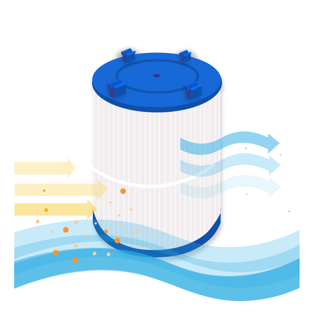 Darlly Whirlpool Filterkartusche SC730, 70759, C-7367