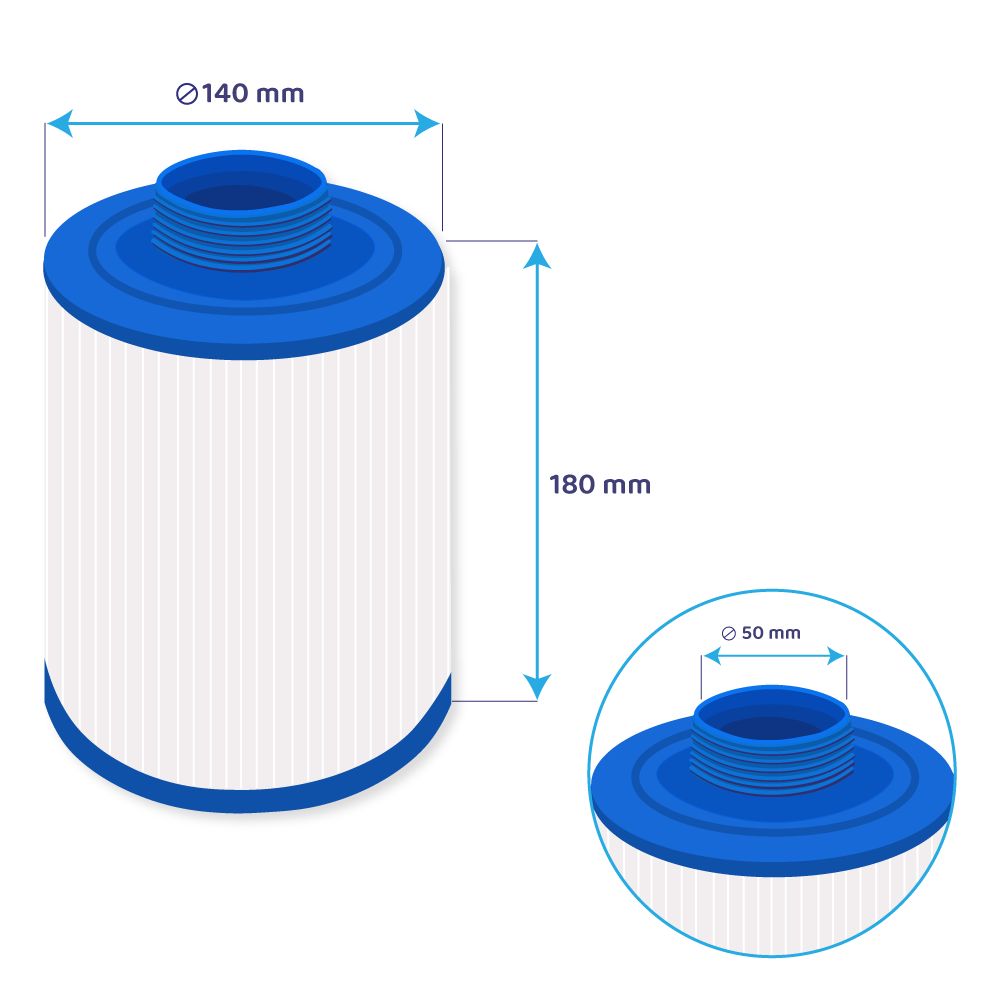 Darlly Whirlpool Filterkartusche SC753, 52512, PJZ16