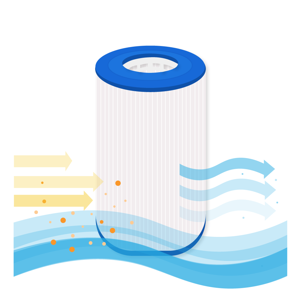 Darlly Whirlpool Filterkartusche SC767, 74371, C-7437