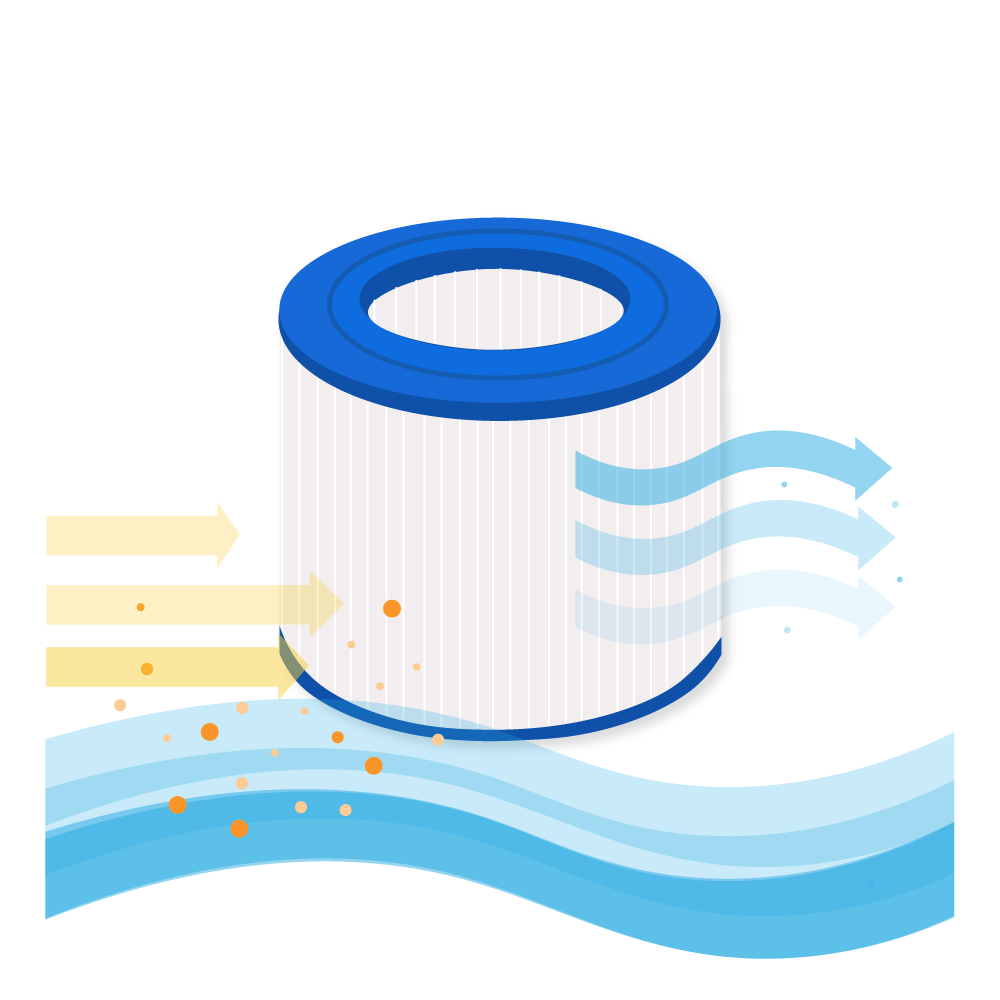 Darlly Whirlpool Filterkartusche SC788, 10501, C-9405