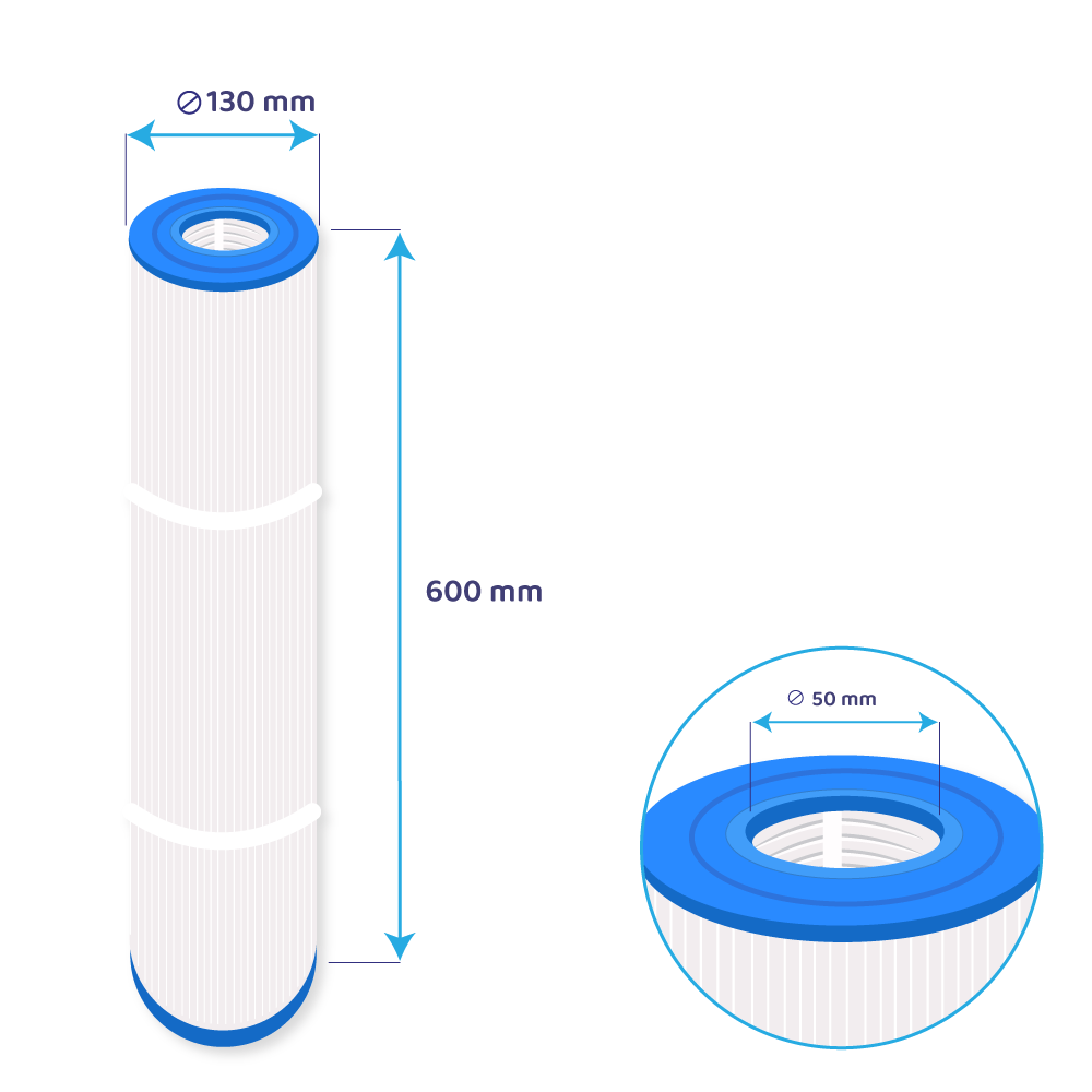 Darlly Whirlpool Filterkartusche SC792, 41001, C-4995