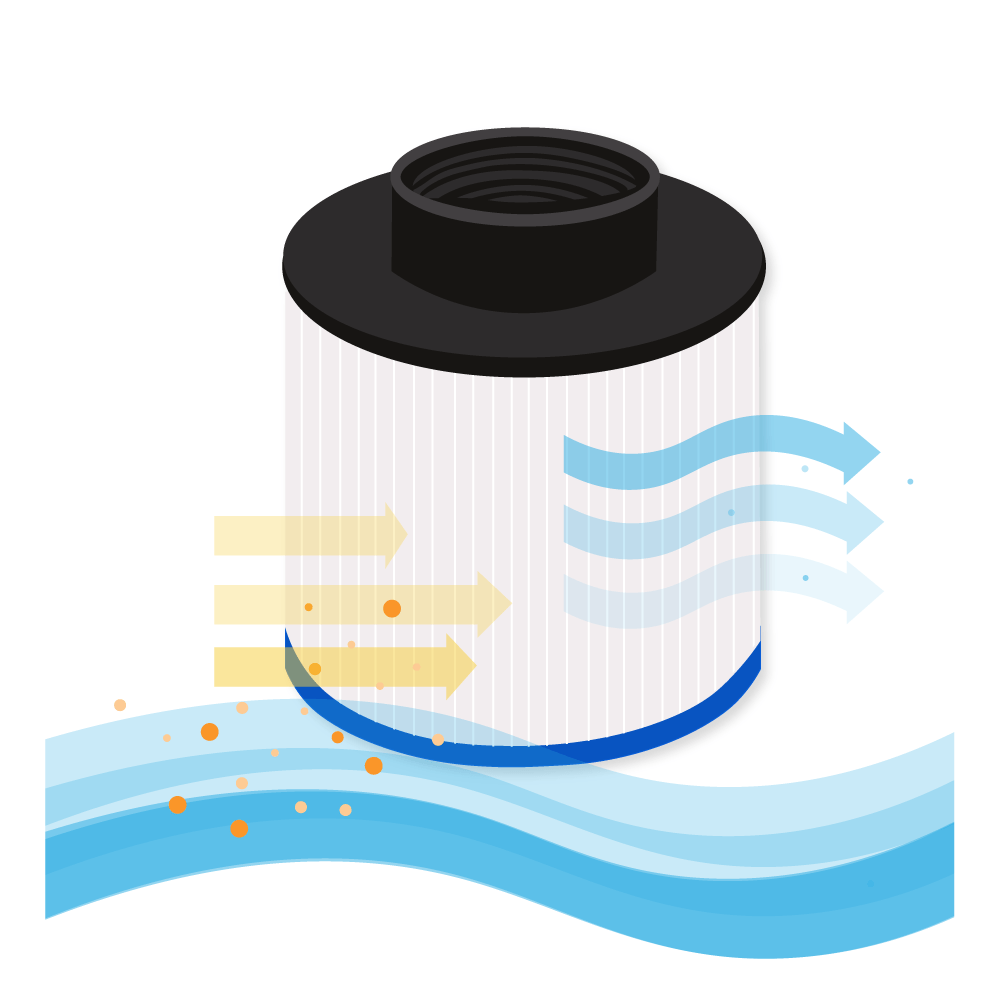 Darlly Whirlpool Filterkartusche SC803, 40059 (2St.)