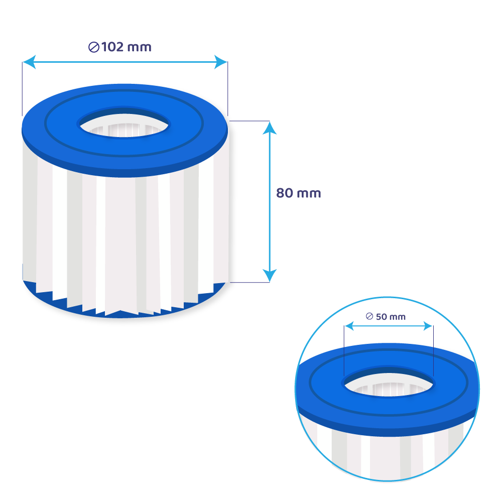 Darlly Whirlpool Filterkartusche| Lay-Z-Spa SC838, 40022 (2St.)