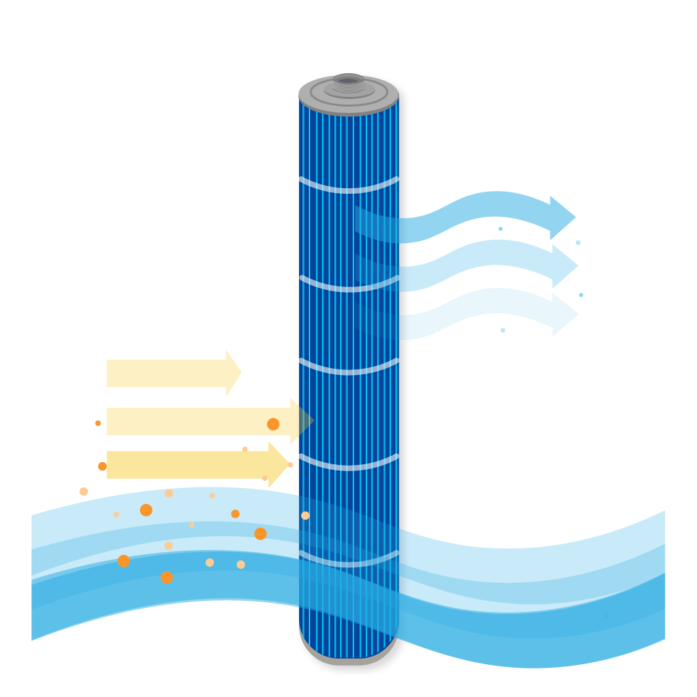 Darlly Silverstream Whirlpool Filter SC858-S, 50459M
