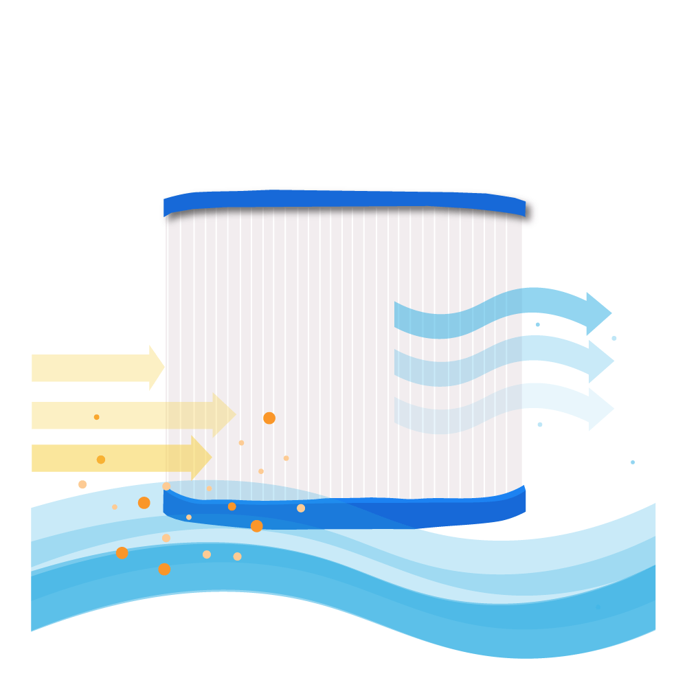 Darlly Whirlpool Filter SC859, 12351
