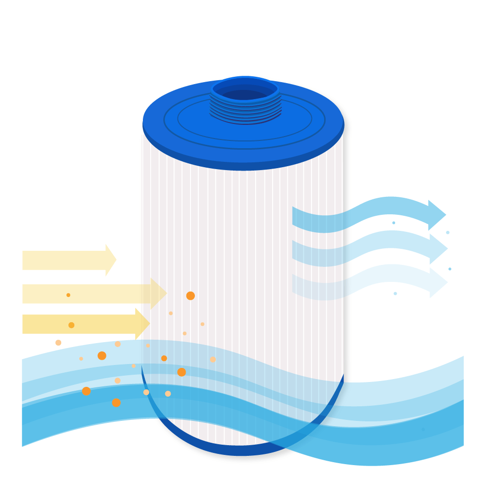Darlly Whirlpool Filter SC862, 40214