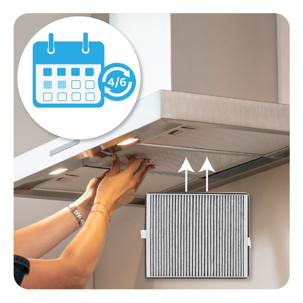 Aktivkohlefilter geeignet für Miele DKF 11-P