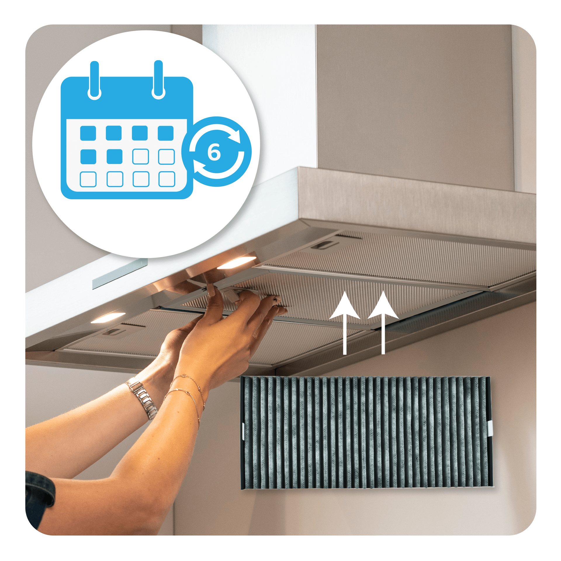 Aktivkohlefilter geeignet für Miele DKF 35-P Active AirClean | KMDA 7272-1, 7473-1, 7x76-1 und DAC xxxx