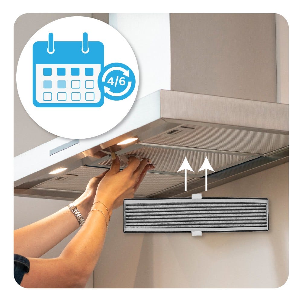 Aktivkohlefilter geeignet für Miele DKF 18-P