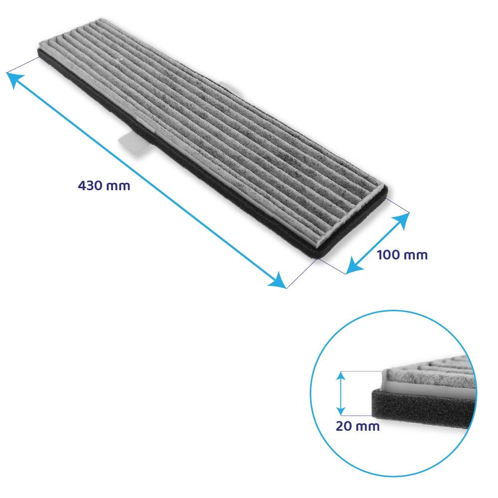 Aktivkohlefilter geeignet für Miele DKF 18-P