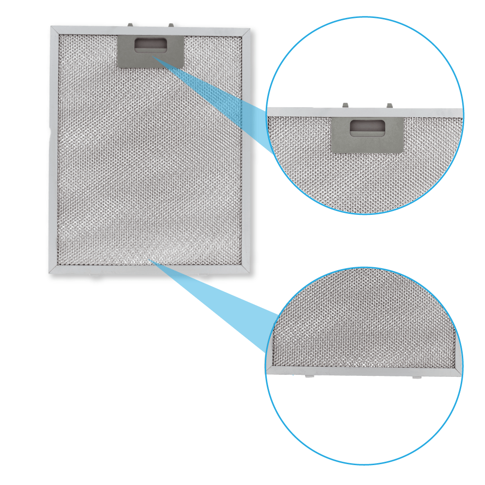 Aktivkohlefilter (2St.) und Metall-Fettfilter (1St.) Candy KFC6918 / 35602061