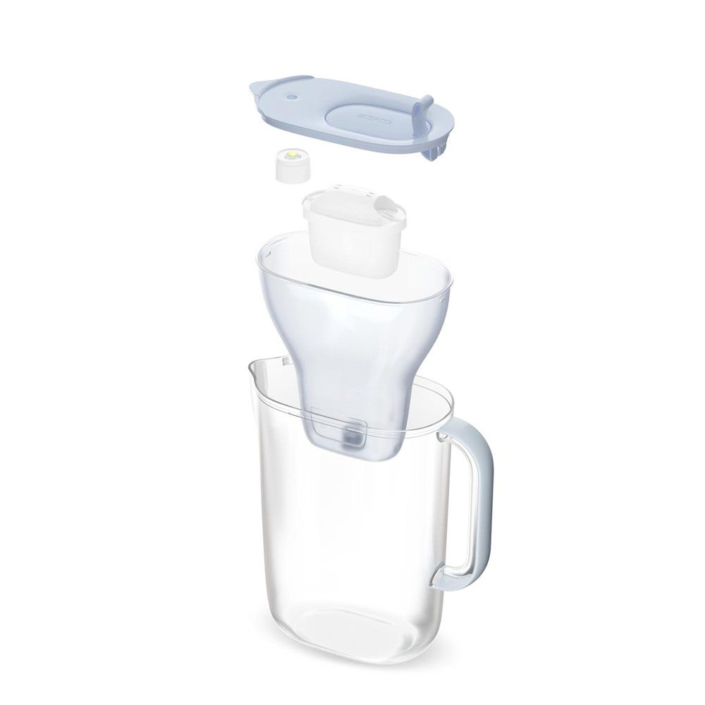 BRITA Style Eco Wasserfilterkanne 2.4L Puderblau + MAXTRA PRO Wasserfilter 1055740