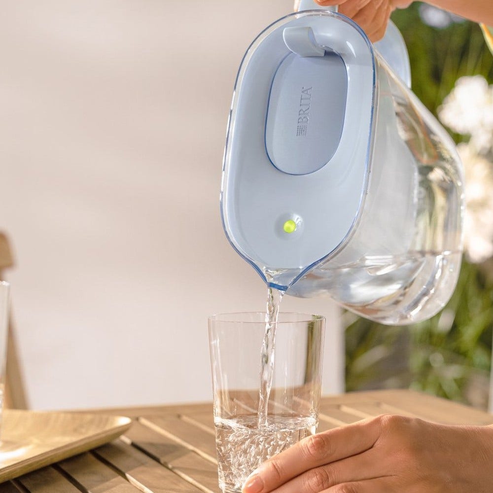 BRITA Style Eco Wasserfilterkanne 2.4L Puderblau + MAXTRA PRO Wasserfilter 1055740